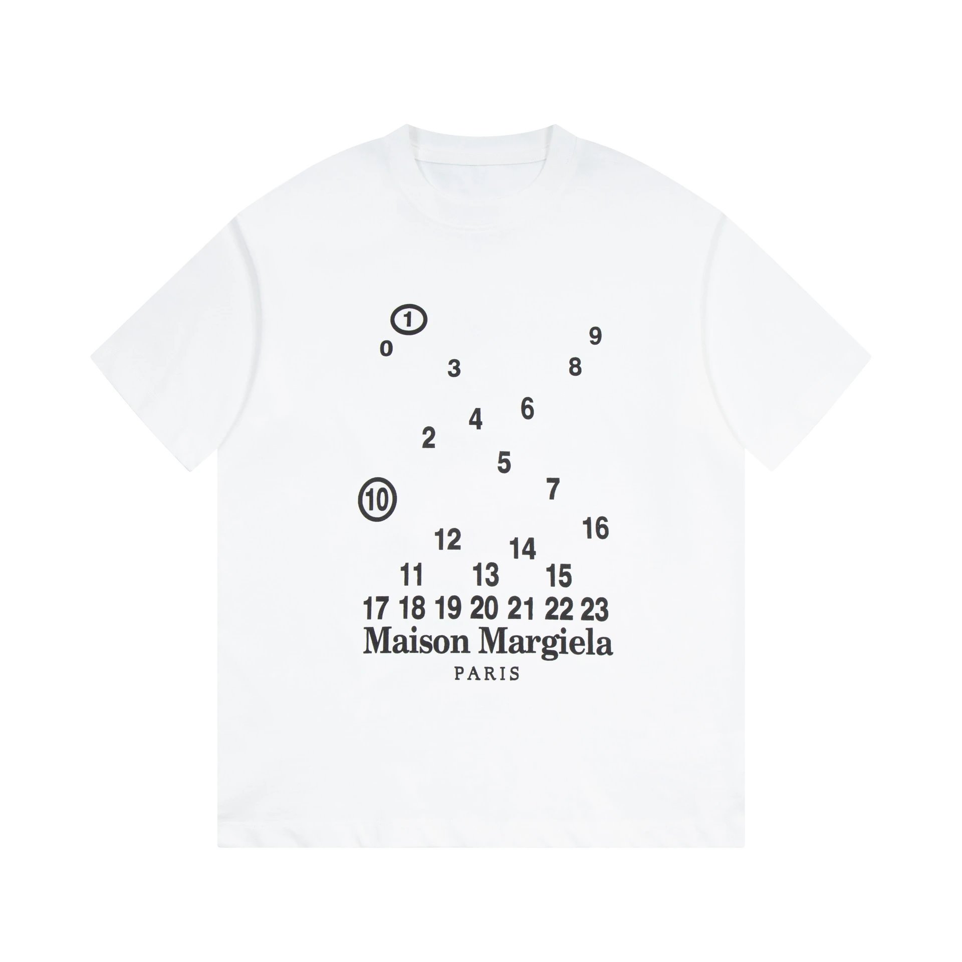 白色 数字乱码