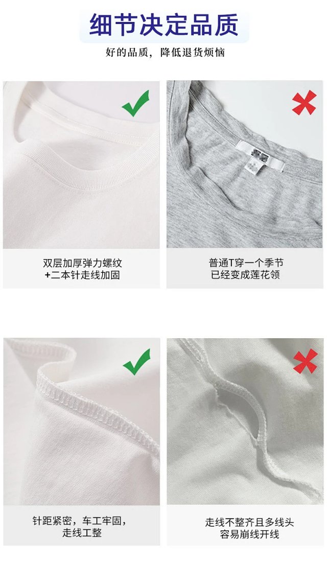 180G Cotton Crewneck Tee: seller detail photo 5