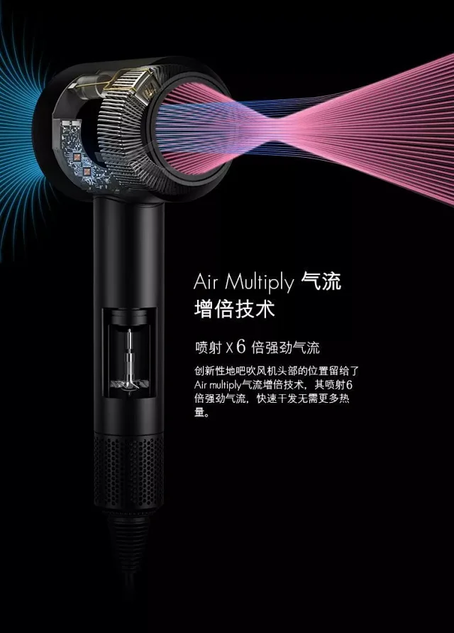 Dyson Hair Dryers & Stylers Supersonic Dryer with Attachments product detail image 14