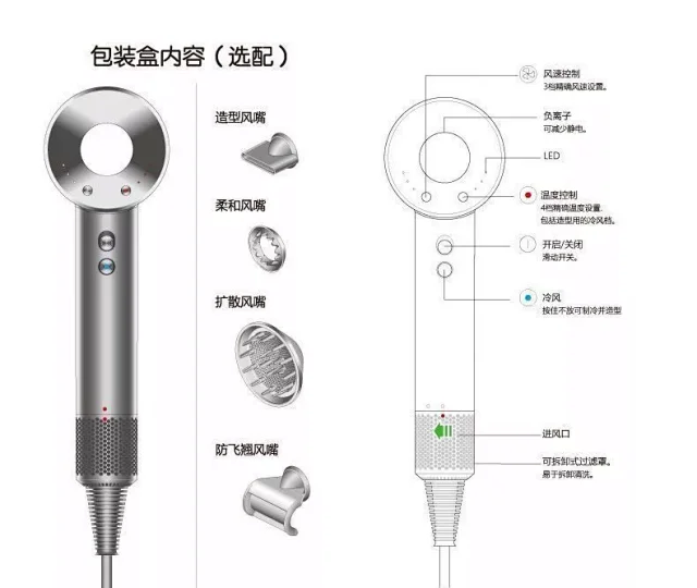 Dyson Hair Dryers & Stylers Supersonic Dryer with Attachments product detail image 26