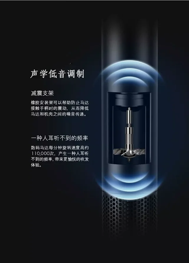 Dyson Hair Dryers & Stylers Supersonic Dryer with Attachments product detail image 15