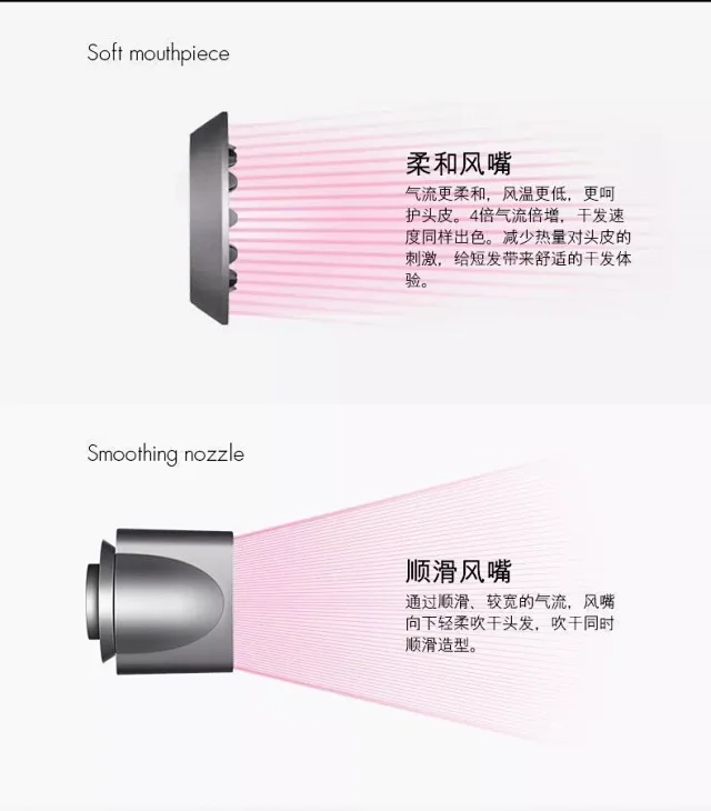 Dyson Hair Dryers & Stylers Supersonic Dryer with Attachments product detail image 22