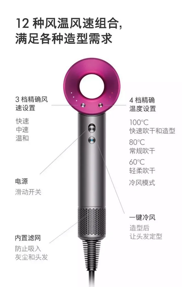 Dyson Hair Dryers & Stylers Supersonic Dryer with Attachments product detail image 25