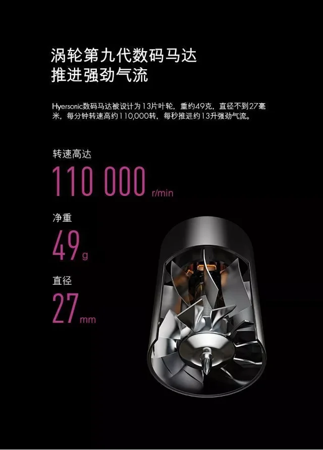 Dyson Hair Dryers & Stylers Supersonic Dryer with Attachments product detail image 13
