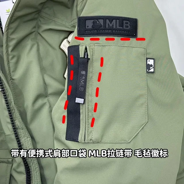 New York Yankees Down Jackets Fur-Trim Hooded Utility Jacket product detail image 12