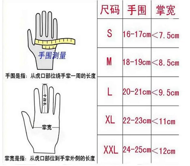 POC Cycling Gloves: seller detail photo 1