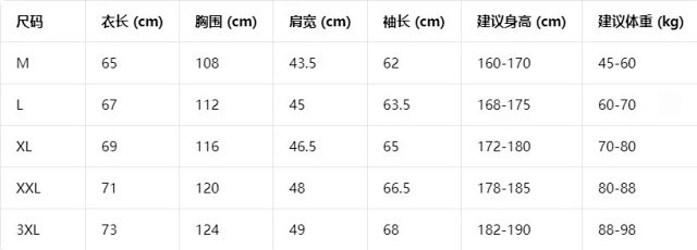 Nike Windrunner Running Jacket: seller detail photo 1