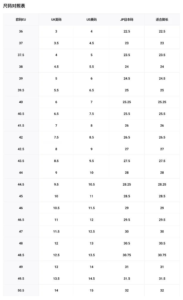 ASICS Multiple model codes product detail image 2
