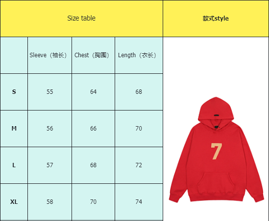 Fear OF God Sweater: seller detail photo 3