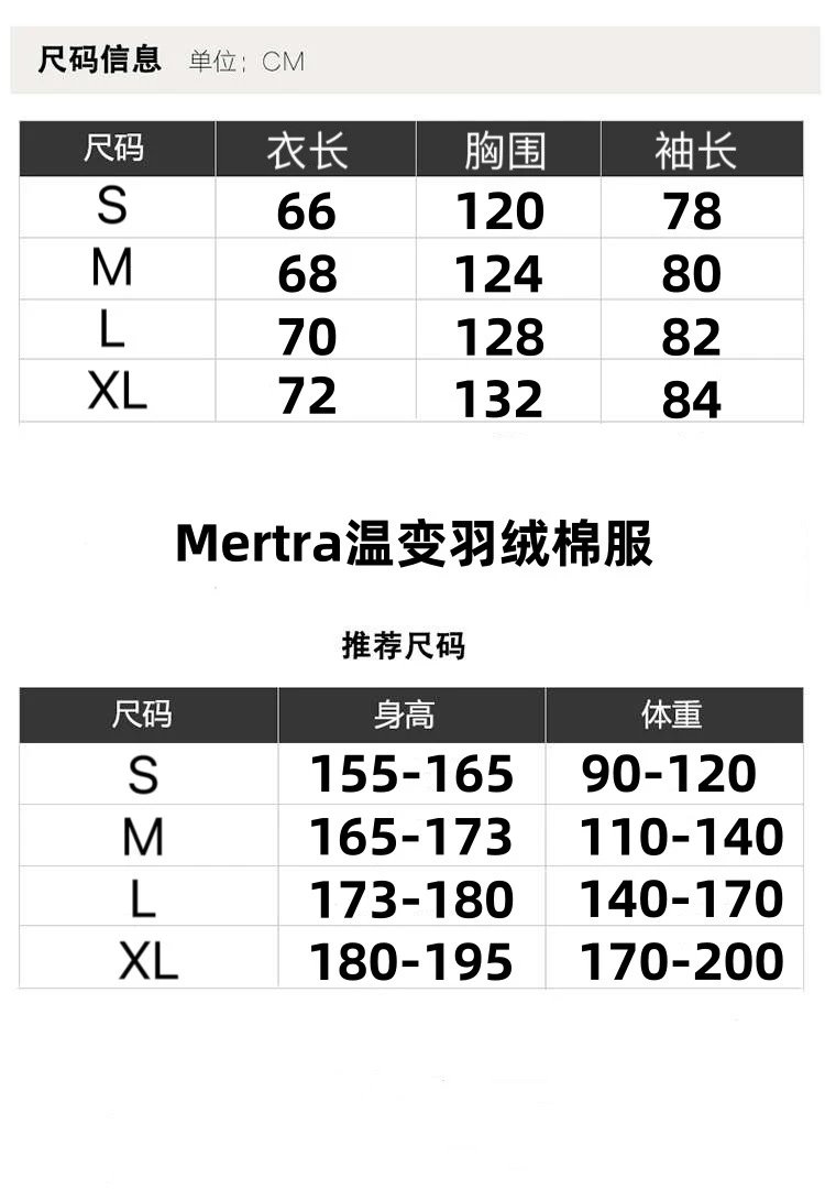 Winter Thermal Puffer Jacket photo 4