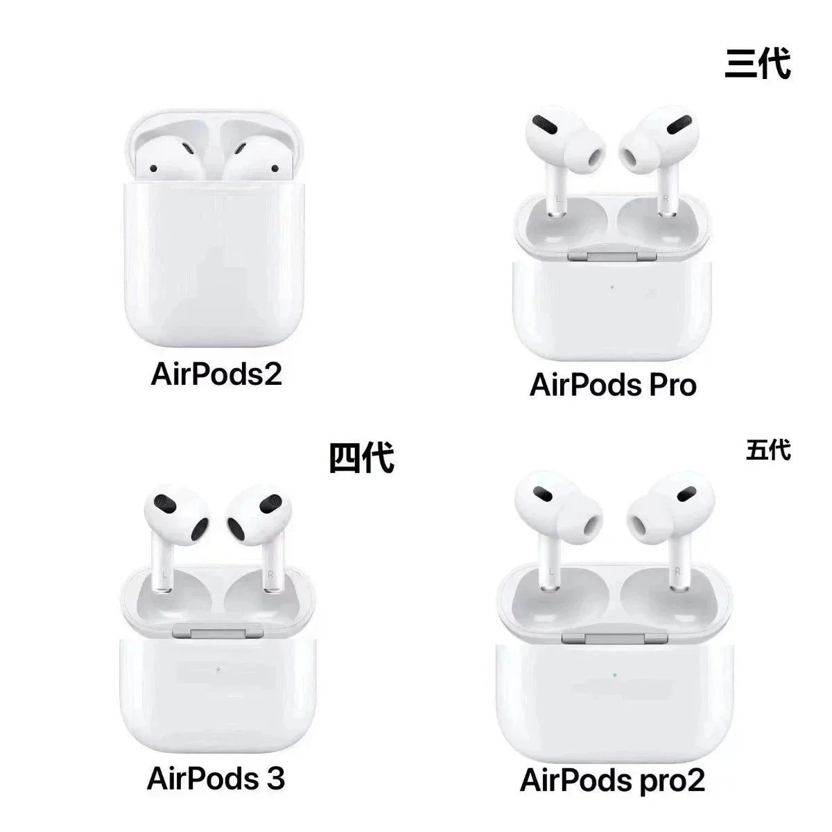 New Portable Noise-Cancelling Headphones