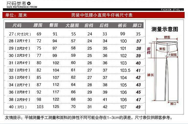 Evisu x Custom Patchwork Denim Jeans Multicolor product detail 2 in Litbuy spreadsheet finds