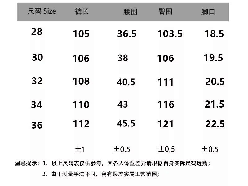 Levi's 501 Custom Print Denim Jeans Blue product detail 2 in Litbuy spreadsheet finds