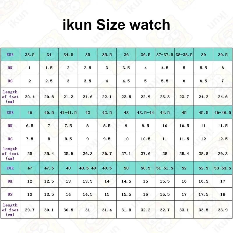 Gucci Rhyton Canvas Sneakers White with Green Red Web Stripe - 3