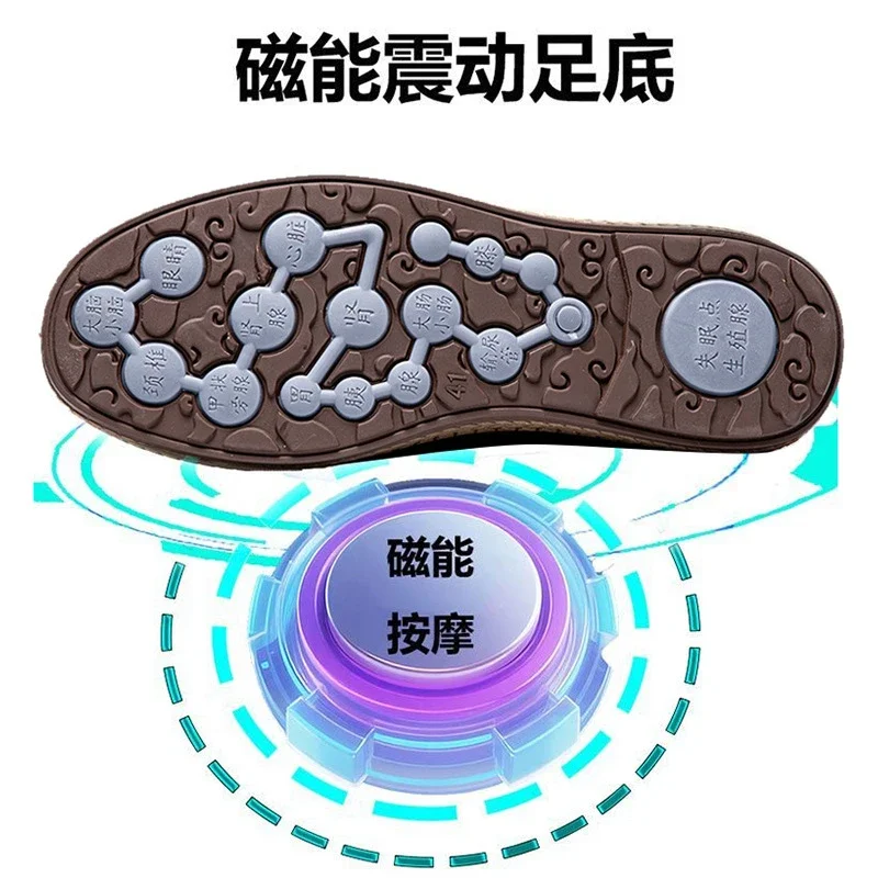 Beijing Mugwort Massage Slip-On Shoes