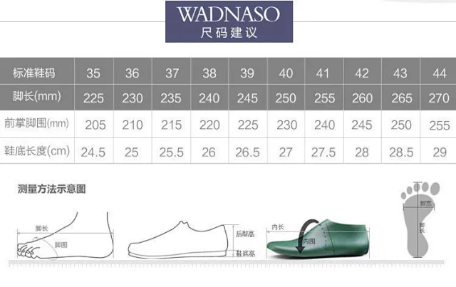 Men's Platform Trendy Running Shoes Detail