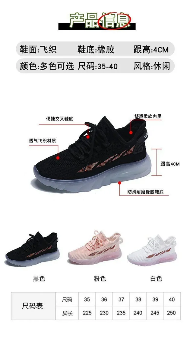 Women's Flyknit Jelly-Sole Mesh Dad Shoes Detail