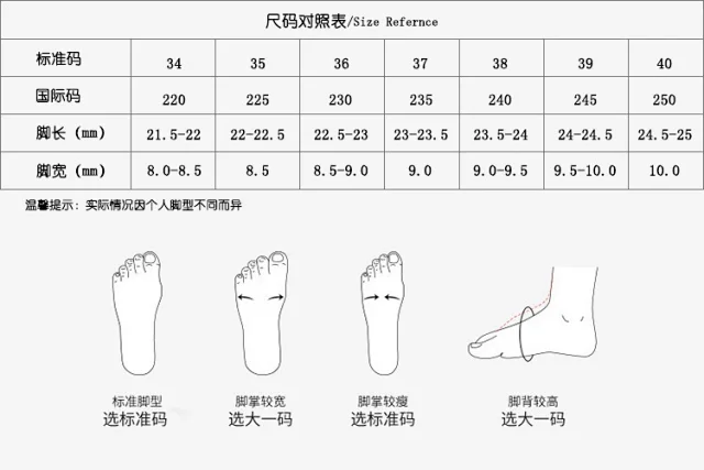 Men's Breathable Knit Canvas Low-Top Athletic Shoes Detail