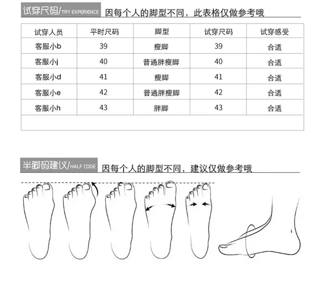 Men's Breathable Mesh Travel Sneakers Detail