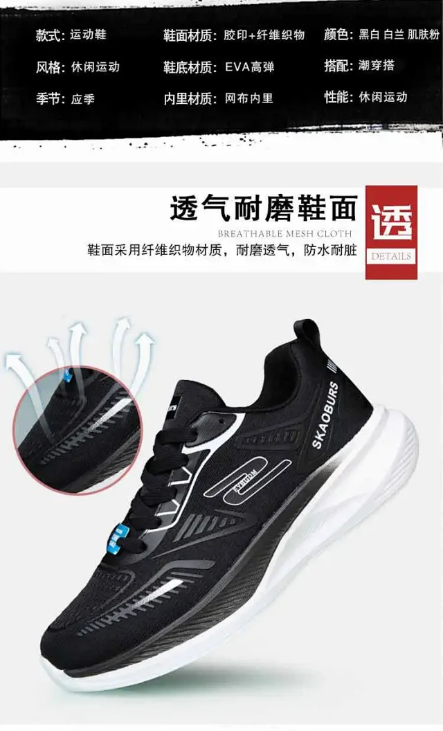 Skechers Retro Mesh Sneakers Men Women Detail