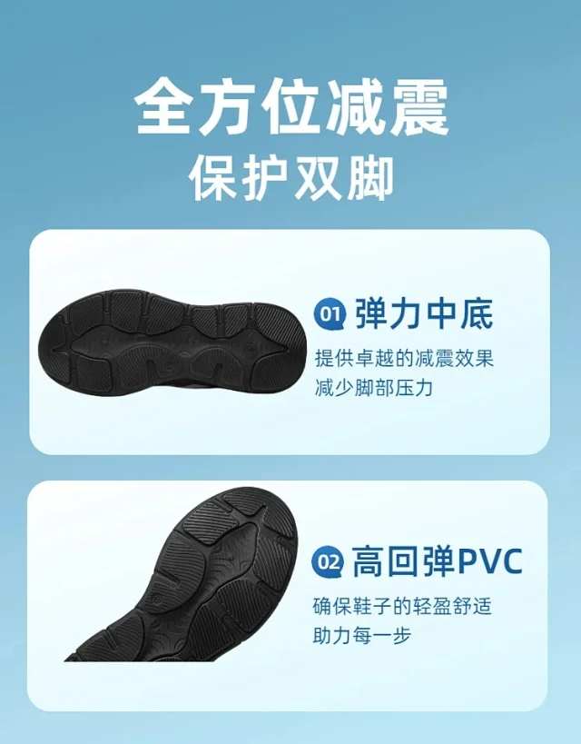 Men's Chunky Casual Fashion Mesh Travel Sneakers SS2025 Detail