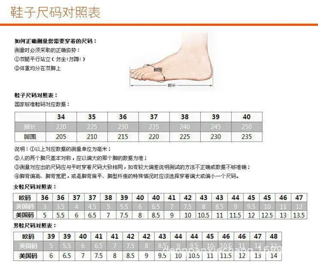 Trendy Women's Chunky White Leather Platform Sneakers Detail