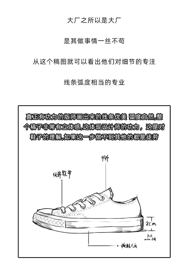 Putian 1970s Retro High-Top Canvas Sneakers Detail