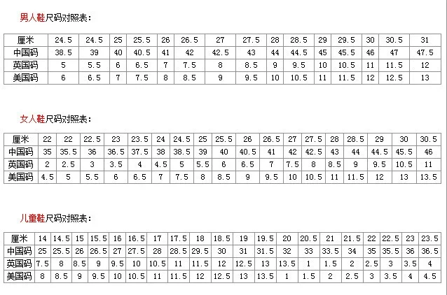 Men's Casual Korean Breathable Sneakers Detail