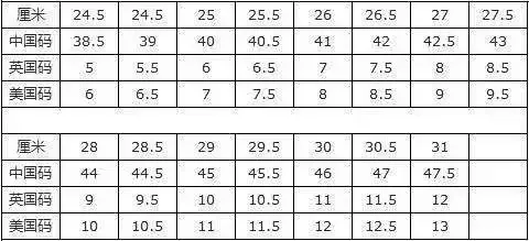 Youth Trendy Breathable Running Casual Sneakers Detail
