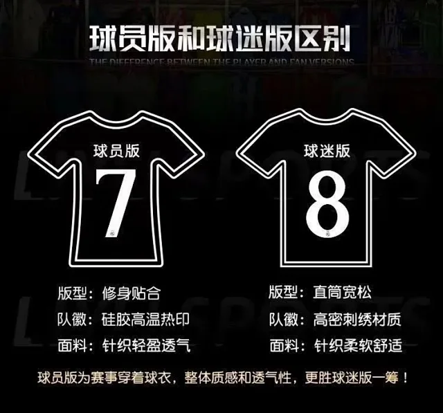 FC Barcelona Real Madrid 2025-25 Kit Detail