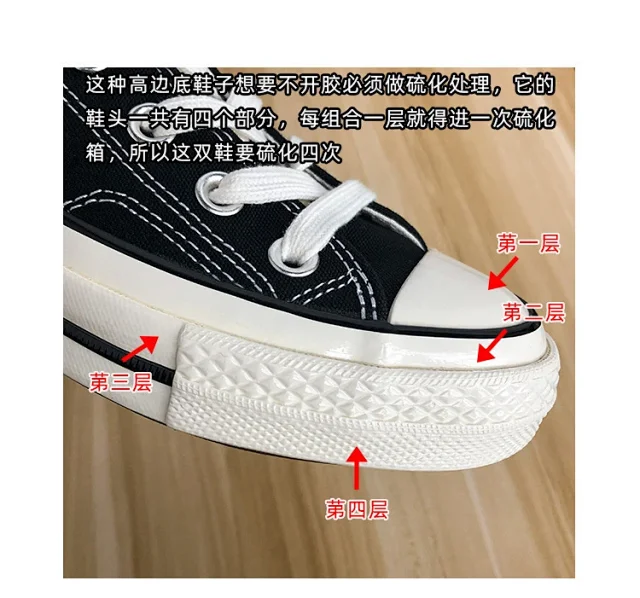 Putian 1970s Retro High-Top Canvas Sneakers Detail