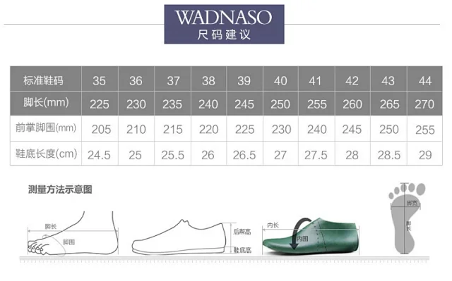 Men's Custom Summer Mesh Hiking Shoes Detail