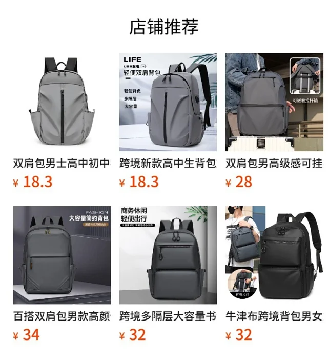 Water-Resistant Printed Travel Backpack Detail