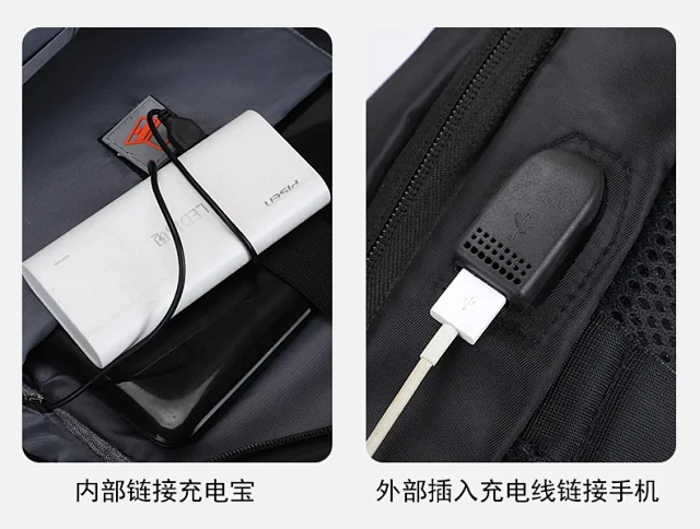 Water-Resistant Printed Travel Backpack Detail