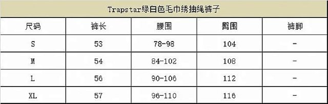 Trapstar Shorts: seller detail photo 1