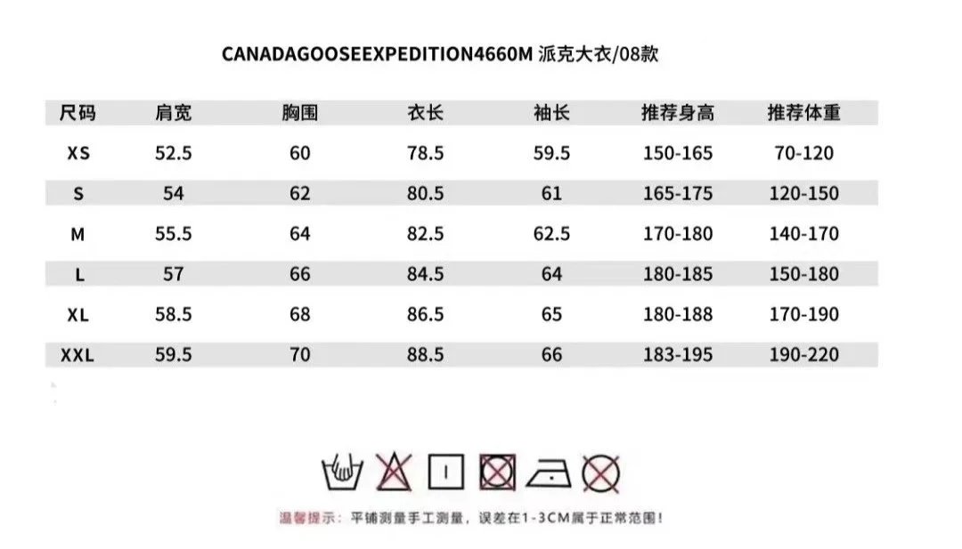 Canada Goose Expedition Parka Blue photo 4