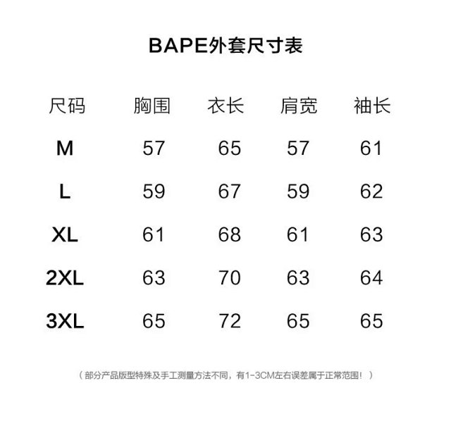 Bape Jacket: seller detail photo 1