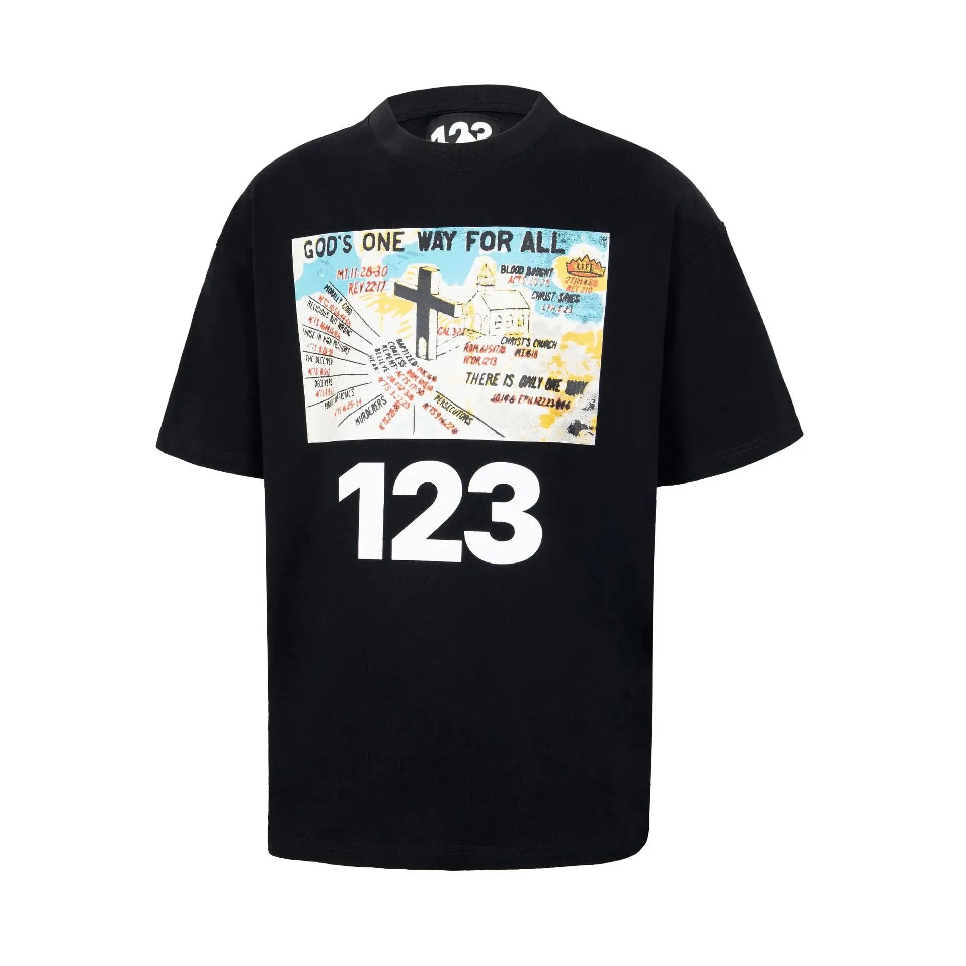 7 SKU image
