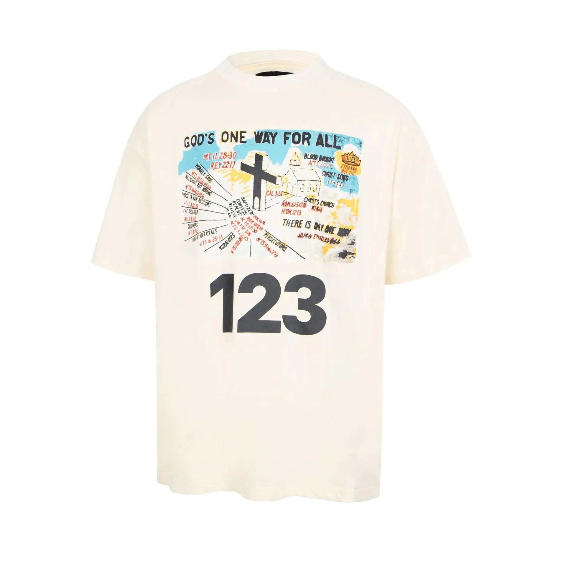8 SKU image