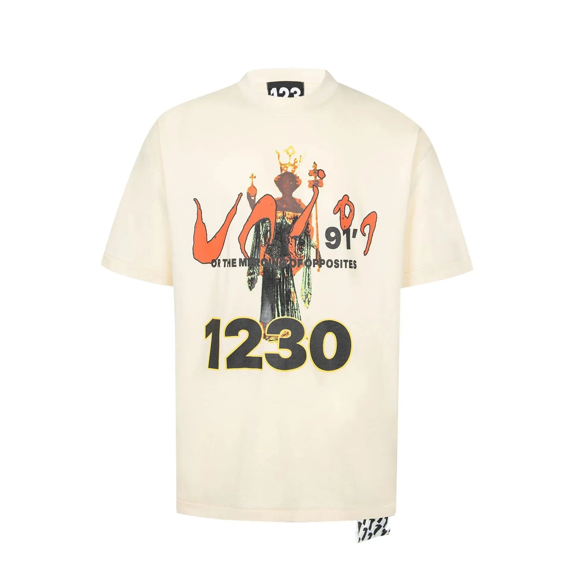 12 SKU image