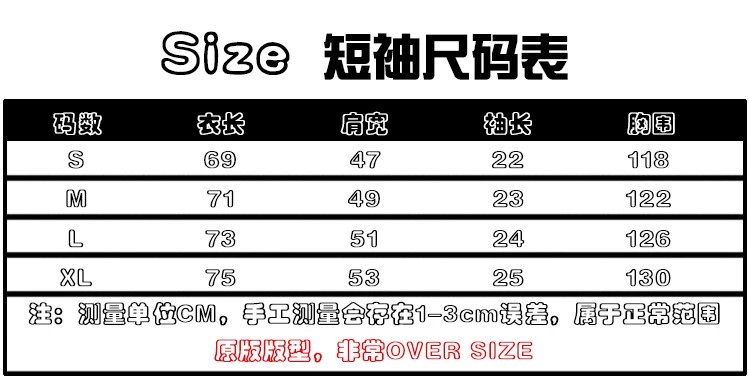 Rhude Parrot Tee Multicolor - Gallery Image 15 - Detailed View