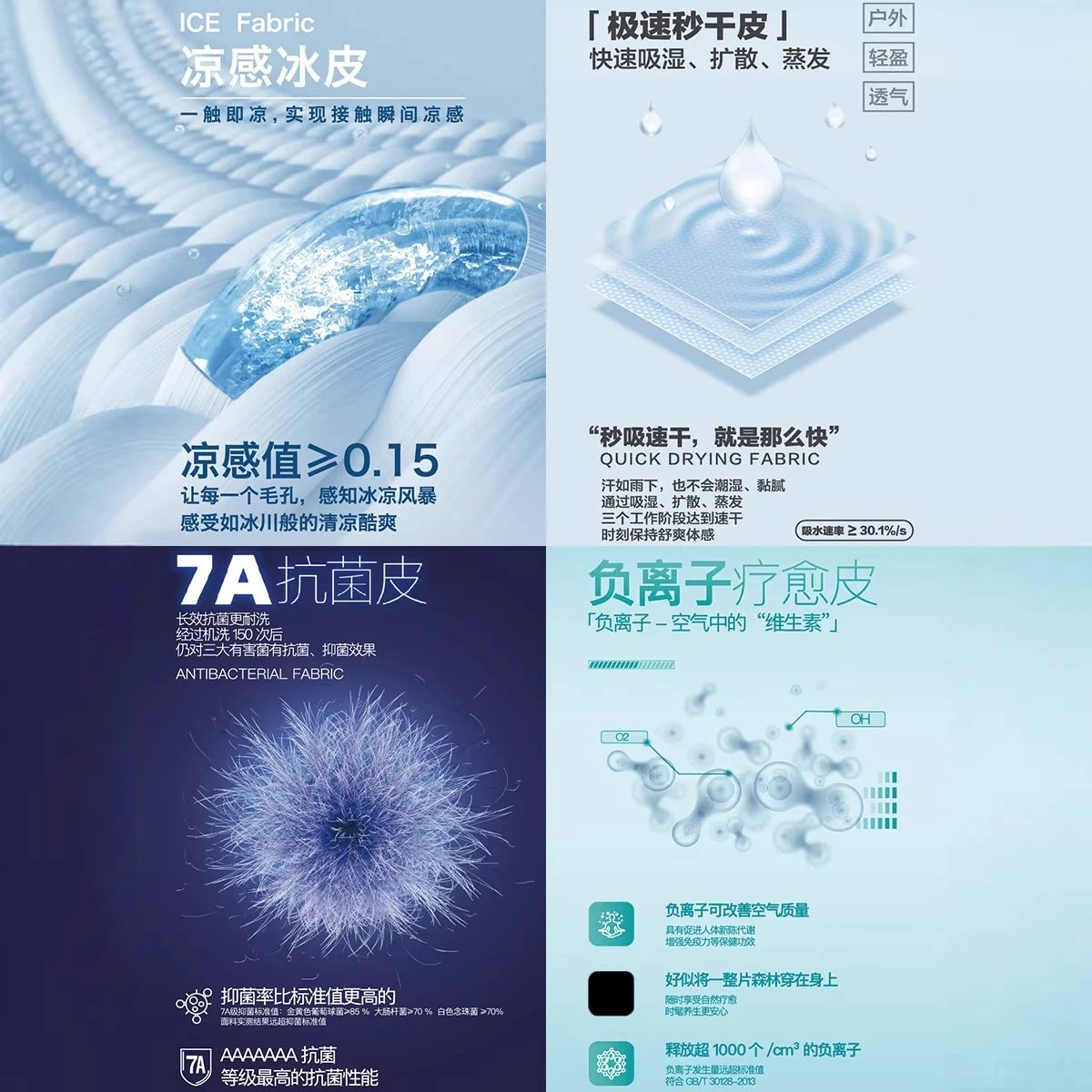 Men's Cotton Blend Quick Dry Tee Crew Neck - Navy - Gallery Image 2 - Detailed View