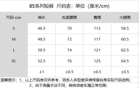 Rhude Mesh Basketball Shorts Multicolor - Gallery Image 15 - Detailed View