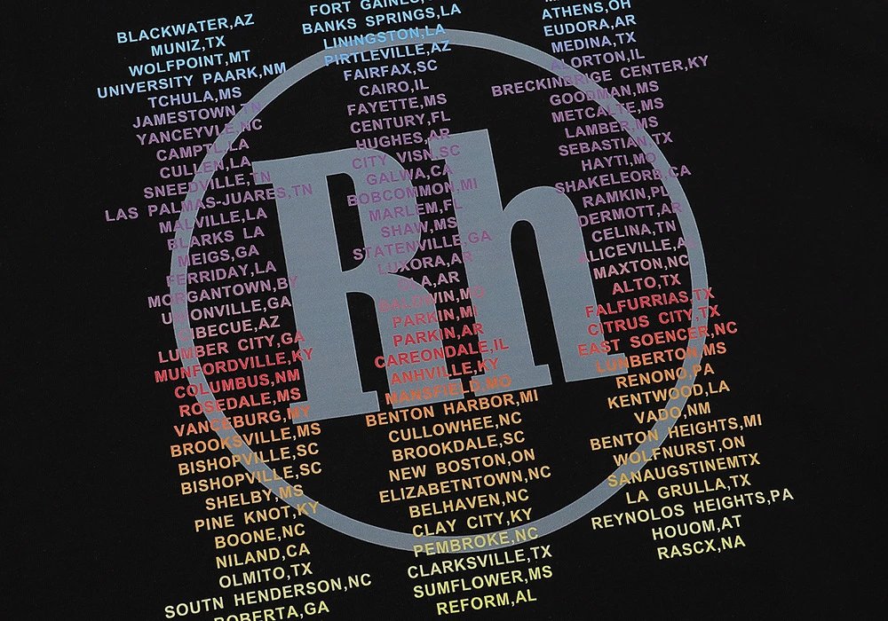 Rhude Racing T-Shirt MultiColor - Gallery Image 12 - Detailed View