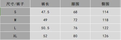 Rhude Cargo Shorts Multi - Gallery Image 13 - Detailed View