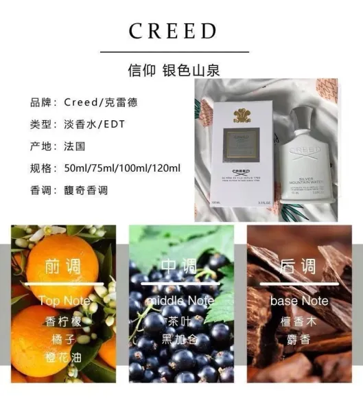 Creed Love In Black 75ml Eau de Parfum Perfume - 5