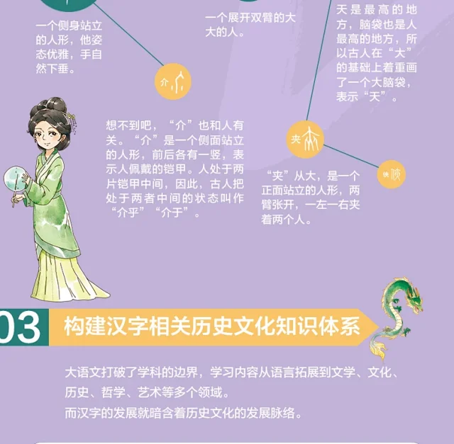 汉字就是这么来的全6册 定价238 8 汉字趣味演变故事儿童文学传统文化读物画说汉字形甲骨文
