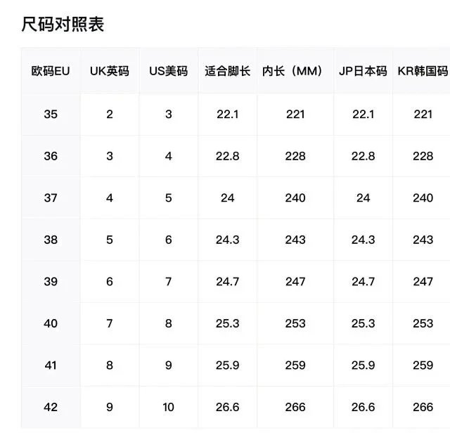 AG7 高品质跑步鞋www.findssheet.com