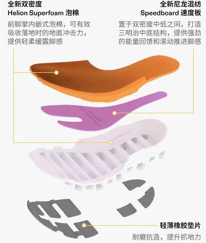 On Cloudmonster Light Gray Orange Sneakers Running Shoes - 8