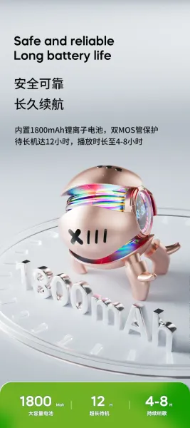 Design X111 Holographic LED Robot Speaker White - 14